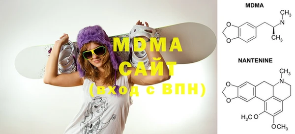 скорость Балахна